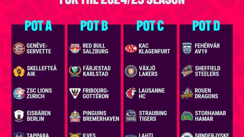 Champions Hockey League 2024/25: Lostöpfe bekannt